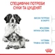 Сухой корм Royal Canin Medium Starter Mother & Babydog 1 кг (2993010) - изображение 3