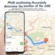 Детские смарт часы-телефон Lemfo D36 с SIM картой 4G, GPS трекером, прослушкой и кнопкой SOS Розовый - изображение 10