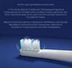 Електрична зубна щітка Mijia Sonic Electric Toothbrush T100 White - акумуляторна, бездротова, рожева (203041P) - изображение 6