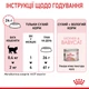 Сухой корм Royal Canin Mother&Babycat 400 г (2544004) - изображение 8