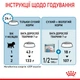Сухой корм Royal Canin Mini Starter Mother & Babydog 8 кг (2990080) - изображение 8