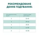 Сухой корм для кошек Optimeal для стерилизованных/кастрированных с говядиной и сорго 1.5 к (4820215364652) - изображение 7