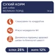 Сухой корм для собак Club 4 Paws Премиум. Для больших пород 14 кг(UP) (4820215366298) - изображение 4