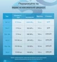 Патч-корд (плоский) кабель Vention Cat 8 RJ45 40Gbps 2000MHz Network Lan высокоскоростной 1,5 м (sv3713m015) - изображение 2