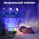 Ночник проектор звездного неба INSPIRE RD038 Планеты - изображение 7