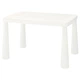 Стіл дитячий IKEA МАММУТ, начинки, зовні білий, 77 х 55 см, 503.651.77 - зображення 3