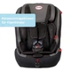 Автокрісло дитяче 9-36 кг Heyner MultiRelax AERO Fix (I, II, III) Pantera Black (798 110) - зображення 3