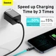 Адаптер сетевой BASEUS Super si Quick Charger |Type-C, QC/PD, 3A, 20W| (CCSUP-B03) черный - изображение 5