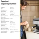 Кавоварка ріжкова RZTK Barista - зображення 12