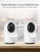 IP-Камера відеоспостереження YI DOME X 1080P Home Camera White (YYS.3017) - изображение 3
