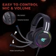 Наушники Havit HV-H2010d 3.5мм (HV-H2010d) - изображение 3