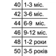 Детская зимняя шапка вязаная на завязках с помпоном DoRechi 46-48 см Серая - изображение 7
