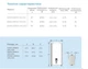 Бойлер Midea D50-20ED2 (D) - зображення 4