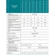 Циркуляционный насос NPO.BPS 25-6SM-180 Next шнур+гайки - изображение 2