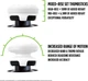 Накладки на стики KontrolFreek® Galaxy (White) для геймпада Xbox Series | One [421972827] - изображение 8