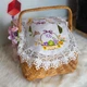 Вышитая салфетка на пасхальную корзину с ажурным кружевом 40х60 см №35 - изображение 1