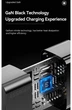 Зарядний пристрій Essager 33W GaN PD USB-C+USB-A - зображення 8