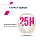 Наушники Canyon OnRiff 10 ANC Bluetooth Beige (CNS-CBTHS10BG) - изображение 12