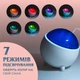 Увлажнитель воздуха Happy Life Ball Shape Essential Oil Diffuser 300ml Pink - изображение 3