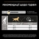 Сухой корм Purina Pro Plan Veterinary Diets Small&Mini Adult Everyday Nutrion Chicken Сухой корм с курицей для взрослых собак малых и миниатюрных пород 3 кг (7613035114920) - изображение 10