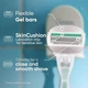 Сменные картриджи для бритья (лезвия кассеты) женские Venus & Olay Comfortglide Sensitive 5 лезвий с АЛОЕ 3 шт - изображение 6