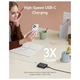 Сетевая зарядка ANKER PowerPort 543 Atom III Slim 4 - 65W 2&2xUSB-C PIQ3.0 - изображение 4