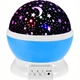 Ночник Star Master в форме ШАРА Голубой с шнуром USB (SH778067) - изображение 1