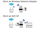 USB Wi-Fi адаптер Ralink RT 7601 міні мережева карта для T2 приставки / супутника Т2 (562402207) - зображення 13