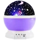 Шар ночник звездное небо Star Master Dream QDP01pro проектор 5 В зарядка USB-кабель (QDP01-AV) - изображение 7