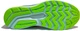 Кросівки чоловічі для бігу Saucony RIDE 14 M 45 (11.0US) Future blue (20650-26S) - изображение 5