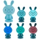 Светильник-ночник LED с аккумулятором Bunny Kite K24-490-1-3, голубой - изображение 4