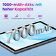Планшет 10.1" TPZ ‎F13 8/64Gb 8 ядер Android 13 7000 mAh Черный - изображение 4