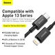 Кабель Baseus Type-C - Lightning 2метра PD 20W Superior Black (CATLYS-C01) - изображение 2