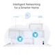Wi-Fi Mesh система TP-Link Deco PX50 (2-pack) - изображение 8