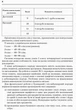 Збірник диктантів з української мови. 1-4 класи. Кидисюк Ніна - изображение 5