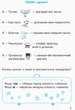 НУШ. Математика: Робочий зошит для 1 класу. У 4 частинах. Частина 4. Гісь О, Філяк І. - изображение 2