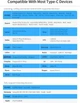 Переходник Essager USB Type C 3,5 Jack/USB C 3,5 мм AUX для наушников (EZJE01-0G) - изображение 10