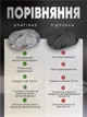 Великий килимок для ванної кімнати, кухні, нековзний, Smart килим у ванну суперпоглинаючий, діатомітовий, 50х80 см, сірий - зображення 6