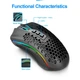Миша Redragon Storm Pro RGB Black (M808-KS-RGB) [101631] - зображення 5