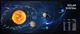 Коврик для мышки Gembird MP-SOLARSYSTEM-XL-01, для игровой мышки, ткань - изображение 1