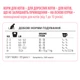 Сухой корм 1st Choice Indoor Vitality Chicken для взрослых котов живущих в помещении с курицей 907 г (арт ФЧККВ907) - изображение 2