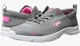 Кроссовки Ryka Joyful E6651M1022 US9.5 EU39.5 26.5СМ - изображение 1