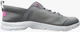 Кроссовки Ryka Joyful E6651M1022 US9.5 EU39.5 26.5СМ - изображение 3