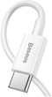 Кабель Baseus Superior USB Type C - Lightning PD 0.25 м White (CATLYS-02) - зображення 2