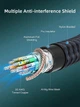 Кабель Cabletime DisplayPort v1.4 2m Black, 8K 60 Hz, 4K 144Hz, 2K 165Hz, 1080P 240Hz (CD11L) - зображення 5