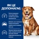 Сухой корм Hill's PD Derm Complete Сухой корм для собак при пищевой аллергии и атопическом дерматите 12 кг (605870) - изображение 6
