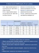Джинсы женские светло-серые клеш от колена 28-33 5049-В-045 W30L32 - изображение 3
