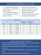Джинси жіночі темно-сині слім банан великий розмір 3029-В-937 32 - зображення 3