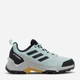 Женские кроссовки для треккинга Adidas Terrex Eastrail 2 W IF4916 40.5 (7UK) 25.5 см Бирюзовые (5904862853499) - изображение 1