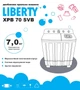 Пральна машина Liberty XPB70 SVB - зображення 3